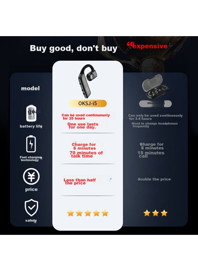 Oksj Bluetooth Earphones, Over-ear Wireless Bone Conduction Concept, Single-ear Non-in Sports Running Food Delivery Driving Compatible With Huawei Android - Image 2