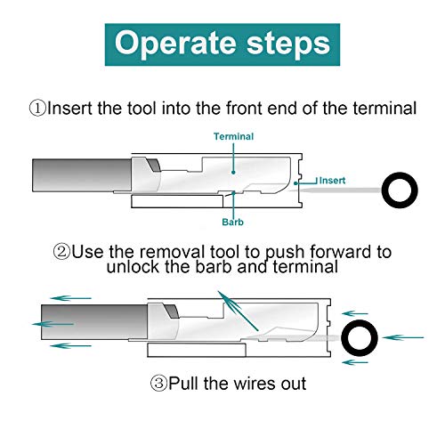 MENKEY Terminal Removal Tool Kit for Car, 39 Pieces Wire Connector Pin Release Key Extractor Tools Set for Most Connector Terminal - Image 5