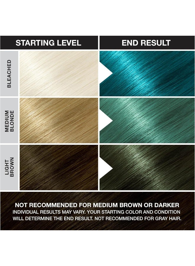 Punky Turquoise Semi Permanent Conditioning Hair Color, Vegan, PPD and Paraben Free, lasts up to 25 washes, 3.5oz - Image 5