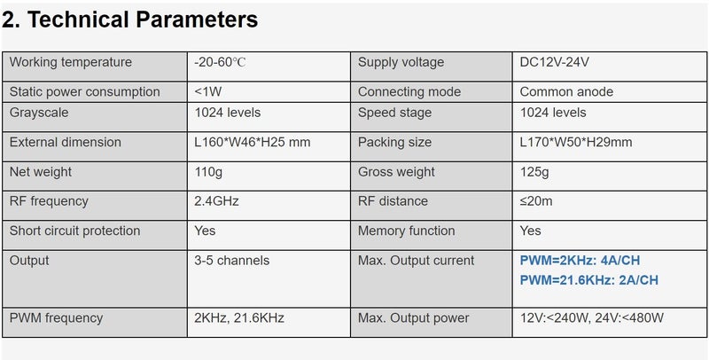 protium Smart LED controller DIM/CCT/RGB/RGBW/RGBCW PWM Adjustable TUYA BLE 2.4G Wireless Mesh Sync Control - Image 4