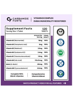CARBAMIDE FORTE Carbamide Forte Vitamin B-Complex Tablets - 100% RDA for B Vitamins with B1, B2, B3, B5, B6, B9 & Vitamin B12 | Vitamin B Complex Supplements for Women & Men - 120 Vegetarian Tablets  - Image 2
