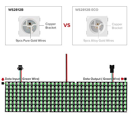 BTF-LIGHTING 2 Pack WS2812B ECO RGB Alloy Wires 5050SMD Individual Addressable 8X32 256 Pixel LED Matrix Flexible FPCB Full Color Works with WLED,SP802E Controllers Image Video Text Display DC5V - Image 4