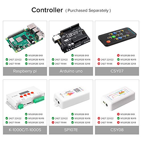 BTF-LIGHTING 2 Pack WS2812B ECO RGB Alloy Wires 5050SMD Individual Addressable 8X32 256 Pixel LED Matrix Flexible FPCB Full Color Works with WLED,SP802E Controllers Image Video Text Display DC5V - Image 5