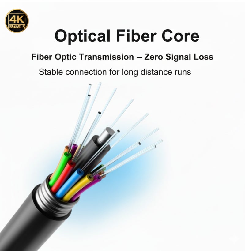 COMPIX HDMI 2.0 Fiber Optic Cable 10M High-Speed 18Gbps, 4K@60Hz Ultra HD Gold-Plated HDMI Cable, Full HD 1080p, 3D Braided Cord for PS5/PS4 PlayStation Xbox Laptop PC TV Projector (Black) - Image 5