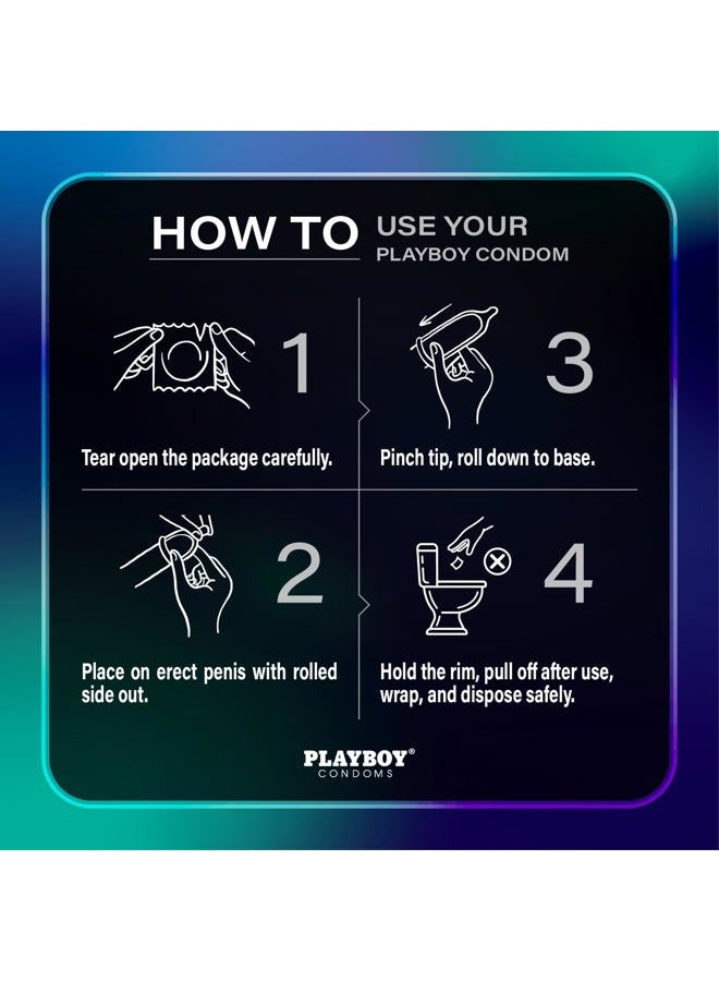 PLAYBOY Condoms Game ON, Classic Smooth Premium Lubricated Condoms - 3 Count - Image 5