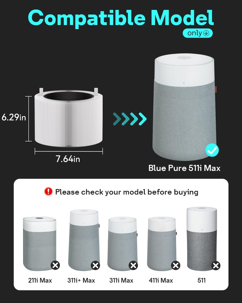 Leemone Blue Pure 511i Max Filter Replacement Compatible with Blue Pure 511i Max Air Purifier, Blue Pure F5MAX, H13 True HEPA & Activated Carbon Replacement Filter - Image 2