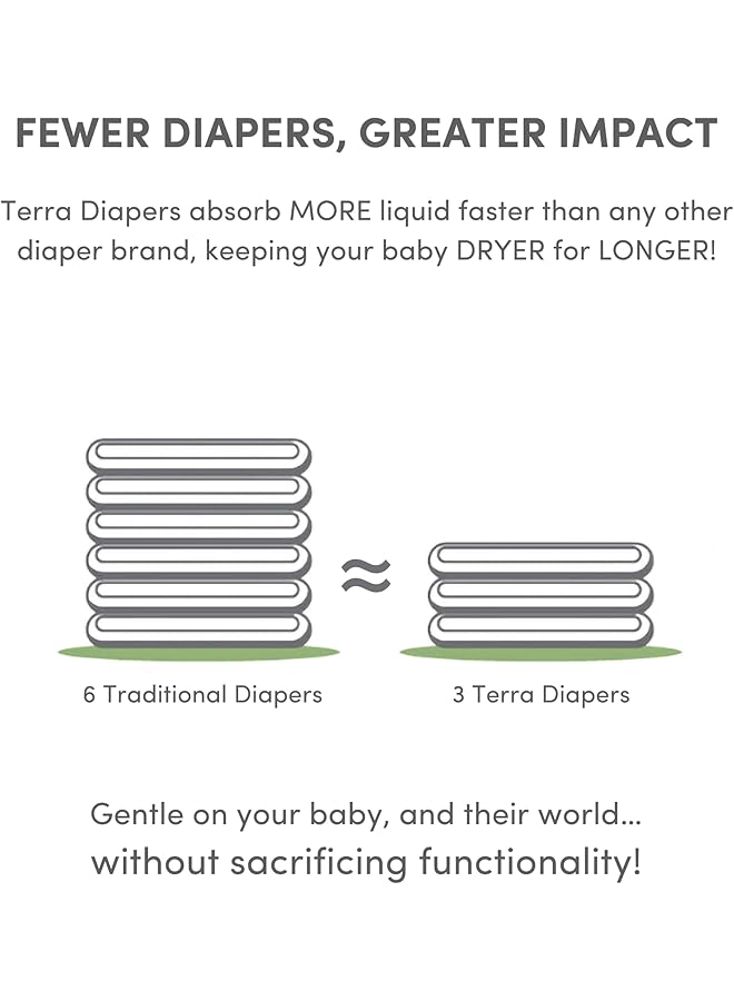 Terra Size 4 Toddler Diapers85% Plant Based Diapers Ultra Soft & Chemical Free For Sensitive Skin Superior Absorbency For Day Or Night Toddlers Babies 22 30 Lb / 10 14 Kg 12 24 Months 18 Count - Image 4