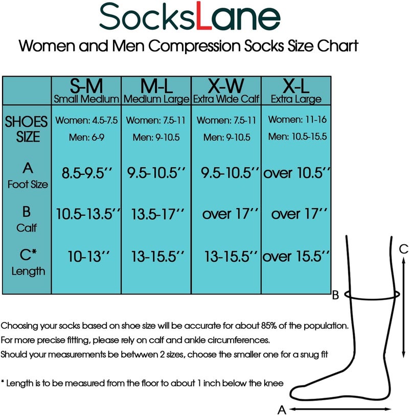 SocksLane جوارب ضغط قطنية من للنساء والرجال. دعم بطول الركبة بقوة 15-20 مم زئبق - Image 2