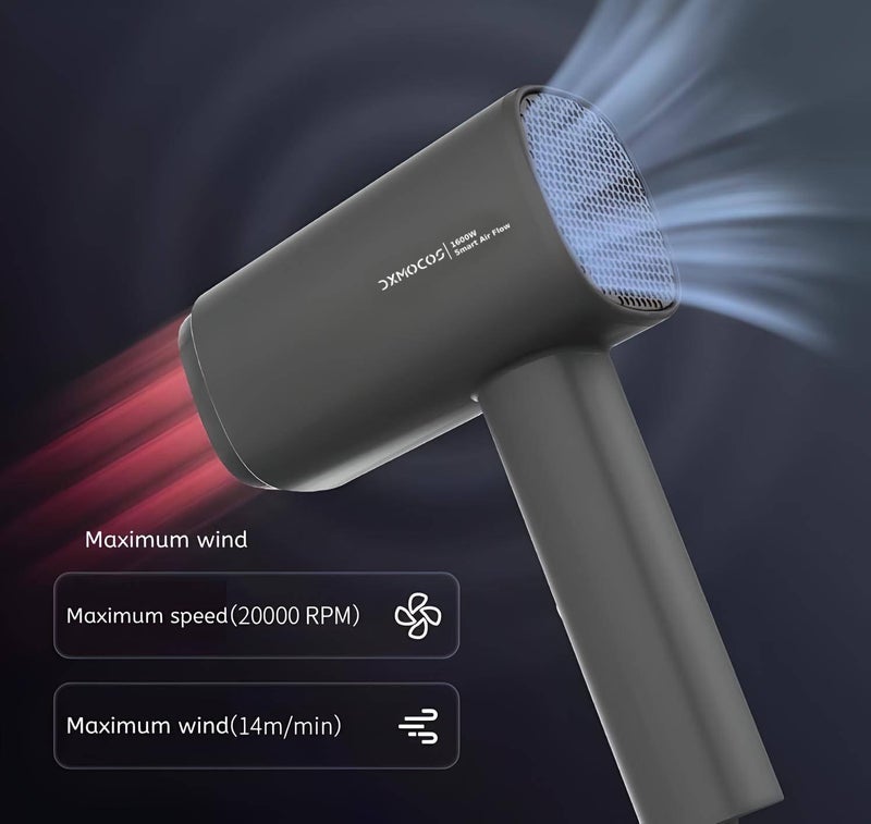 Dxmocos Professional Wall Mounted Hair Dryer – 1600W High-Speed Hotel Bathroom Hair Dryer for Men & Women with Spiral Cord, 3-Speed Settings, Low Noise, Overheat Protection (White) - Image 4