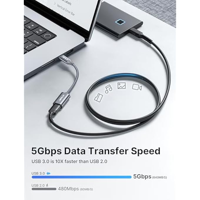 jsaux USB C TO USB 3.0 ADAPTER [2 PACK], USB C MALE TO USB FEMALE OTG CABLE THUNDERBOLT3 TO USB ADAPTER COMPATIBLE WITH MACBOOK PRO/AIR, IPHONE 16 PRO MAX/16 PLUS/16/15, SAMSUNG GALAXY S24/S23/S22/S21 - Image 2