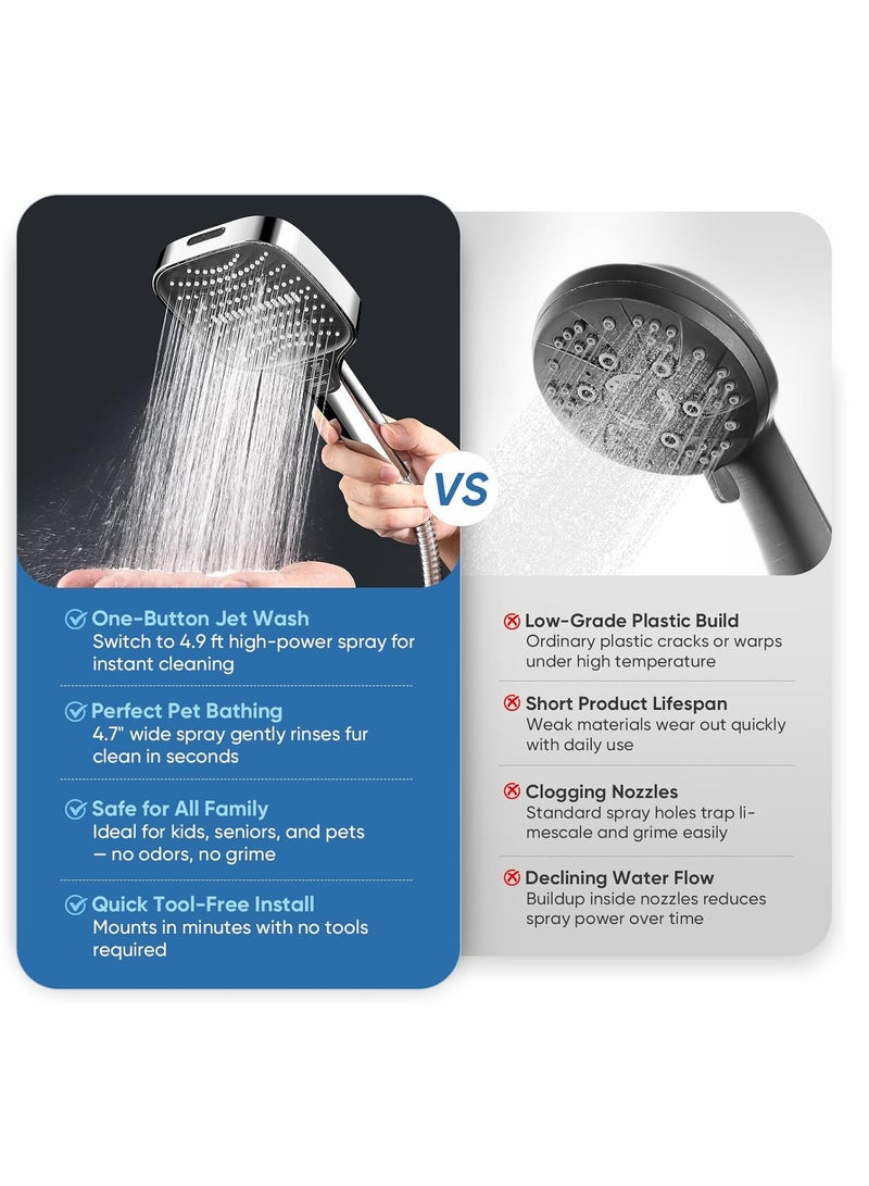 OUYoo Home Essentials Shower Head 8 Mode  ShowerHead Handheld with  Customizable Spray Button Settings, High Water Pressure & Water Saving Design with Easy DIY Installation.     (Silver Shower) - Image 4