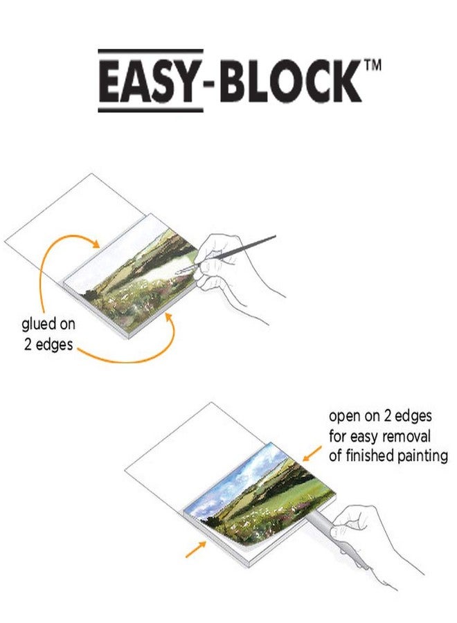 Fluid Artist 140LB Watercolor Paper Block, 6x6, Cold Press, 15 Sheets - Image 4