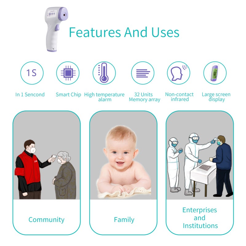 Digital Forehead Thermometer Non-contact Infrared Temperature Measurement with Color Backlight for Kids Children and Adults - Image 2