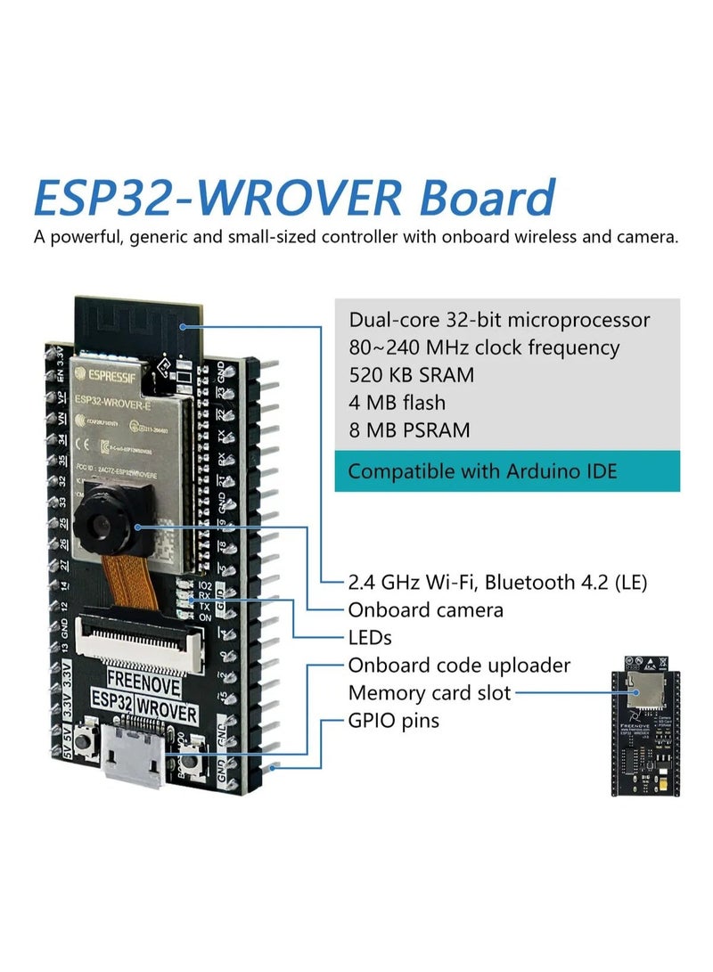 وحدة كاميرا ESP32 WROVER لمؤشر Arduino: درس سلكي (بايثون و سي) - Image 4