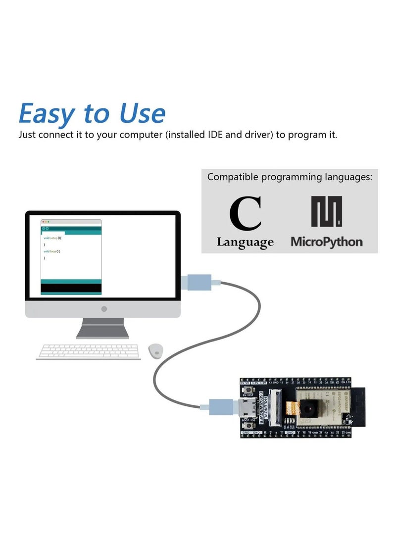 وحدة كاميرا ESP32 WROVER لمؤشر Arduino: درس سلكي (بايثون و سي) - Image 2