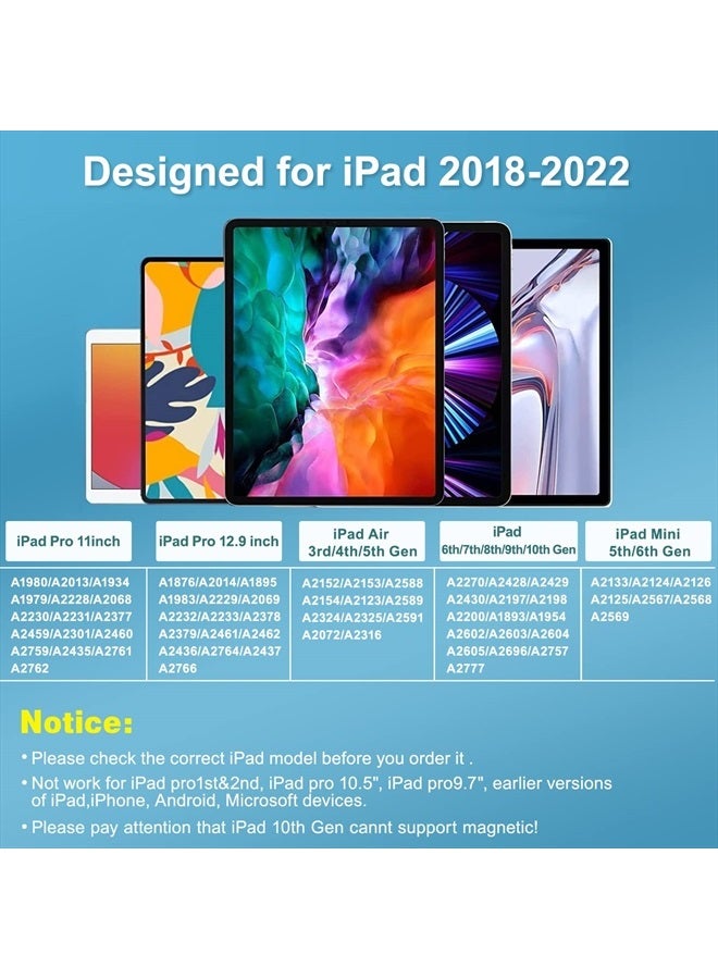 JAMJAKE Stylus Pen for iPad with Tilt Sensitive and Fast Charge, JAMJAKE iPad Pencil Compatible with 2018-2022 Apple iPad Pro 11/12.9 Inch,iPad 10/9/8/7/6 Gen,iPad Mini 5/6 Gen,iPad Air3/4/5 Gen - Image 2