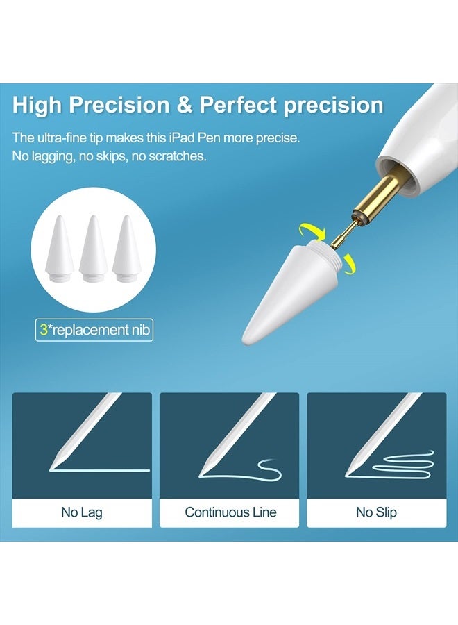 JAMJAKE Stylus Pen for iPad with Tilt Sensitive and Fast Charge, JAMJAKE iPad Pencil Compatible with 2018-2022 Apple iPad Pro 11/12.9 Inch,iPad 10/9/8/7/6 Gen,iPad Mini 5/6 Gen,iPad Air3/4/5 Gen - Image 5