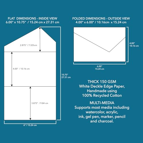 Wanderings Handmade White Deckle Edge All-in-One Card Envelopes - 4"x6" - Package of 25 - for Announcements Wedding Invitations Greeting Cards Crafts - 150 GSM - Image 2