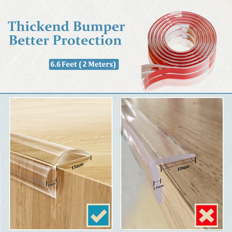 Gudui Edge Protector Baby Proofing Corner Protectors Clear Corner Guards Silicone Child Safety Edge Covers Bumper for Table, Cabinets, Crib, 6.6 ft x 1.2 inch Sharp Edge Protector with 4 Pack Corner Guards - Image 2
