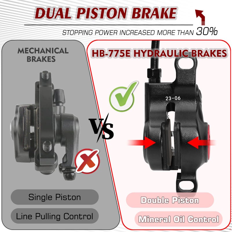 BUCKLOS Ebike Hydraulic Disc Brake Zoom HB-775E 2-PIN 2 Pistons Ebike Electric Power-Off Brakes Left Front 1110mm Right Rear 1850mm with Mounting Adapter Fit E-Bike,Scooter and Electric Motorcycle - Image 2