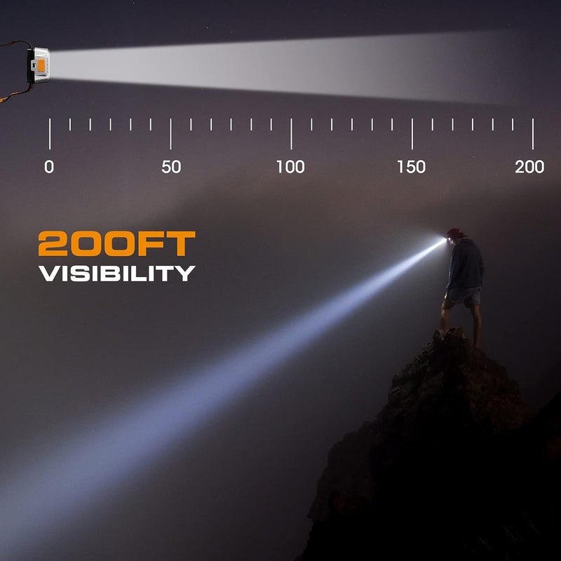 EverBrite LED Headlamp, 4 Lighting Modes, Pivoting Head with Adjustable Headband, IPX4 Water Resistant Perfect for Running, Camping, Hiking, Christmas, and Emergency, 3 AAA Battery Powered(2 Pack) - Image 5