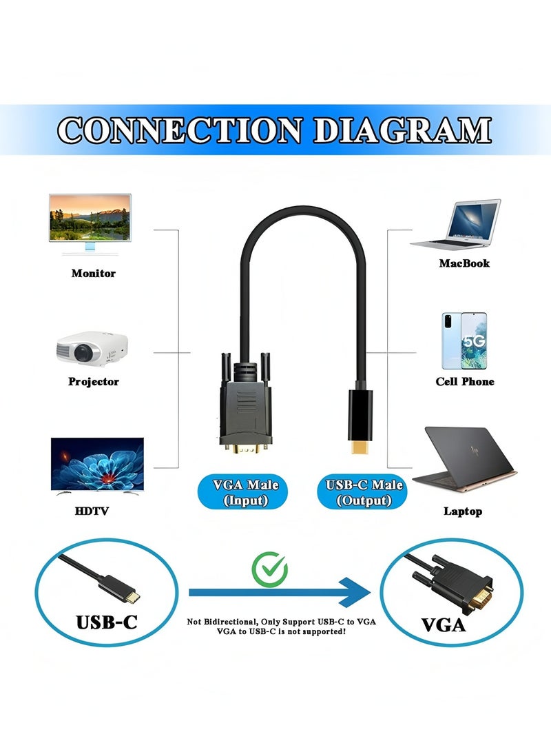Flyview USB C to VGA Cable 6FT, 1080P Full HD USB Type-C to VGA Adapter Cable, Thunderbolt 3 to SVGA Converter Compatible for MacBook Pro/Air, Galaxy S20/S10/S9/S8, Surface Book 2, Dell XPS - Image 2