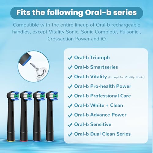 GENKENT 20 Replacement Heads, Toothbrush Heads Compatible with Oral B, Black - Image 2