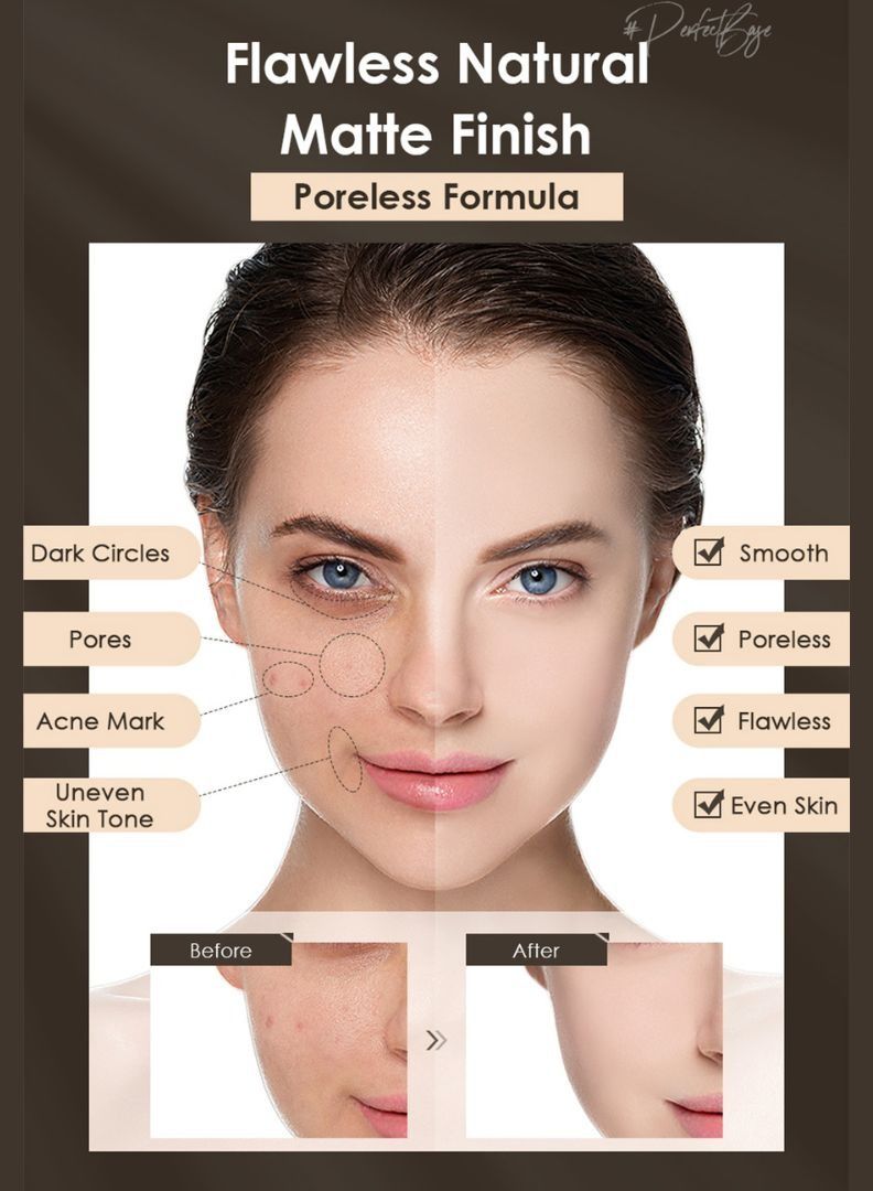 FOCALLURE Perfect Base Lasting Poreless Liquid Foundation, Medium to Full Coverage with Matte Finish, Covers Blemishes & Under-Eye Circles for All Skin Types-01 Ivory - Image 2