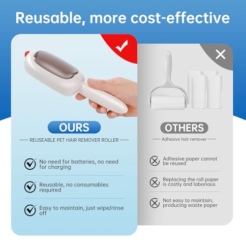 inaBuletwo Reusable Pet Hair Remover Lint Roller Brush, Washable Pet Cat Dog Hair Removal Roller Tool for Clothes (White) - Image 4