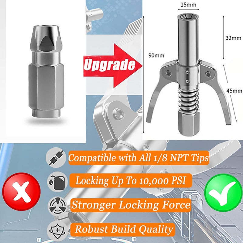 FACITE Grease Gun Coupler with Quick Lock and Release, Dual Handle, 12000 PSI - Image 4