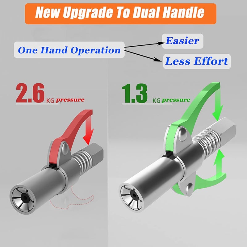 FACITE Grease Gun Coupler with Quick Lock and Release, Dual Handle, 12000 PSI - Image 3