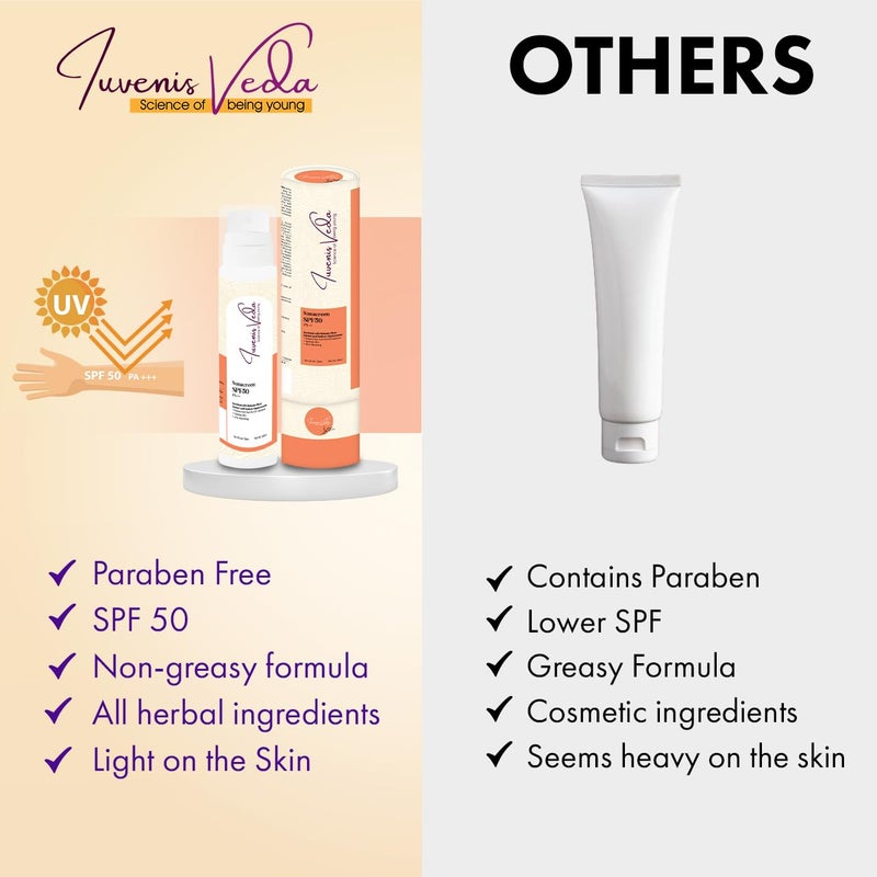 Iuvenis veda Sunscreen Spf 50 And PA For High Protection from UV Rays Hydrate Skin Utra Absorbing For Men and Women For All Skin Types IngredientsVitamin C Hyaluronic Acid Papaya Fruit Extract Avocado Oil Olive Leaf Extract - Image 5