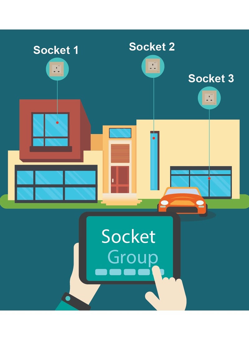 SASKA Smart WiFi Wall Socket Glass Panel Outlet Remotely Controlled Works with Voice Assistant | No Hub Required - Image 5