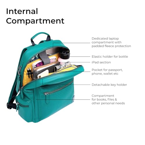 EUME Cosmo 16L Laptop Bag for Men, Forest Green | 1 Large Compartment Office Laptop Backpacks | Fits Up to 13.5" Laptop | Premium Vegan Leather | Travel Bag | Bagpacker Bag for Men and Women - Image 4