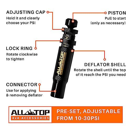 ALL-TOP Adjustable Auto-Stop Tire Deflator Valve Kit (10-30 PSI) 8 PCS Screw-on Tyre Air Down Tool for Offroad 4x4 (with 5 Valve caps) - Image 2