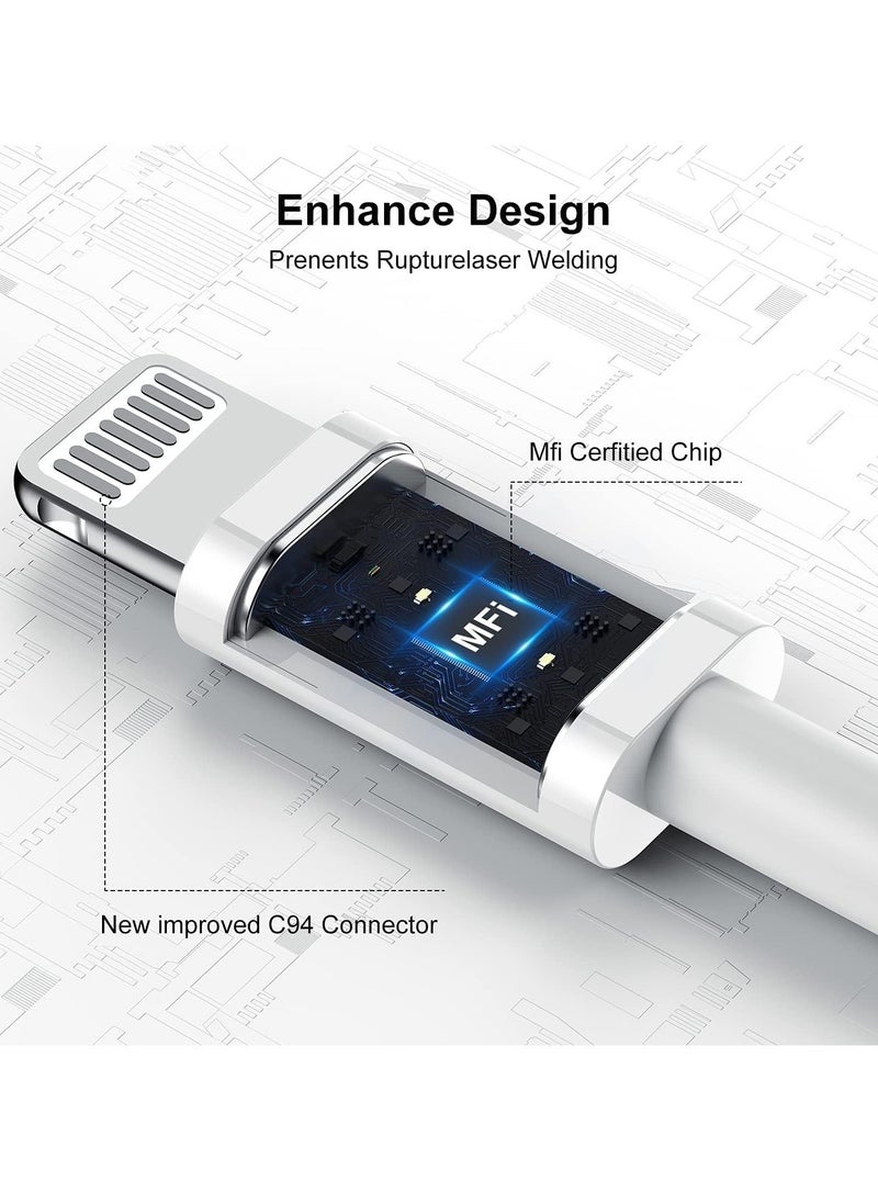 ELTRAZONE 3 Pack[ Apple MFi Certified ] iPhone Charger 3ft, Lightning to USB Cable 3 Feet, Fast Apple Charging Cable Cord 3 Foot for iPhone 14 Pro Max/13 Pro Max/12 Mini /11 Pro/11/XS/XR/8/7/6s/6/5S/iPad/Air.  - Image 2