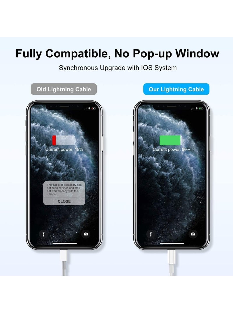 ELTRAZONE 3 Pack[ Apple MFi Certified ] iPhone Charger 3ft, Lightning to USB Cable 3 Feet, Fast Apple Charging Cable Cord 3 Foot for iPhone 14 Pro Max/13 Pro Max/12 Mini /11 Pro/11/XS/XR/8/7/6s/6/5S/iPad/Air.  - Image 3