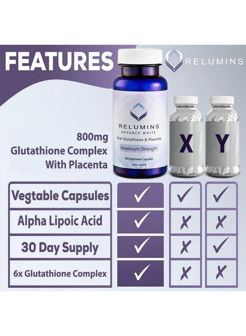 RELUMINS Advanced White Oral Glutathione Lightening Formula Capsules Max Strength New And Improved Now With Rose Hips | Best Price Qatar | Doha RELUMINS Advanced White Oral Glutathione Lightening Formula Capsules Max Strength New And Improved Now With Rose Hips | Best Price Qatar | Doha