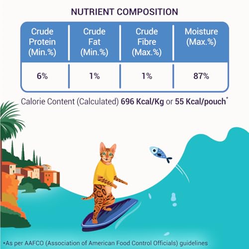 Purrfeto Adult Wet Cat Food | Oceanfish in Gravy |80 GMS (Pack of 12)| Gluten Free | Supports Hydration | Highly Palatable - Image 5