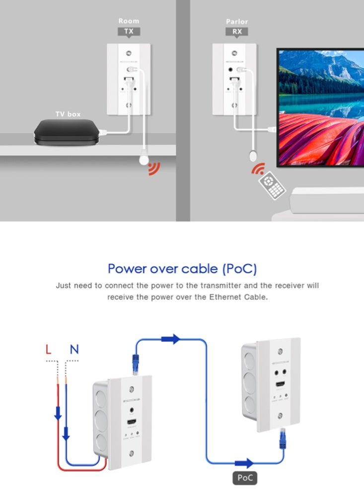 لينكينج جهاز تمديد HDMI جداري LKV565W‑US – 4K@60Hz HDR، مدى 70 متر مع PoC و IR - Image 5