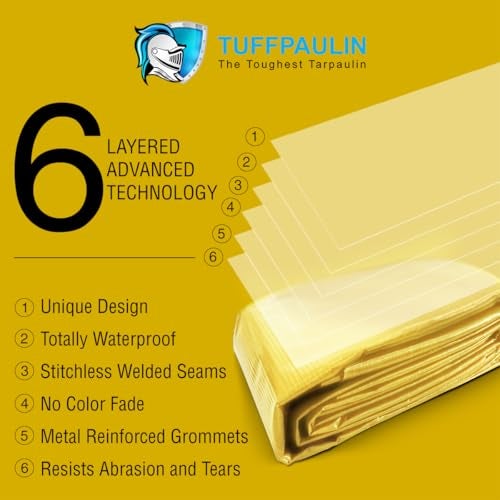 TUFFPAULIN (TUFFPAULIN 15FT X 12FT 150 GSM Yellow) Heavy Duty Tarpaulin Tirpal Tadpatri Tharpai Thadika, Extra Strong, Eyelets, UV Resistant, 100% Waterproof Virgin, 6 Layer MLCL 3D Rib Technology-1 No. - Image 3