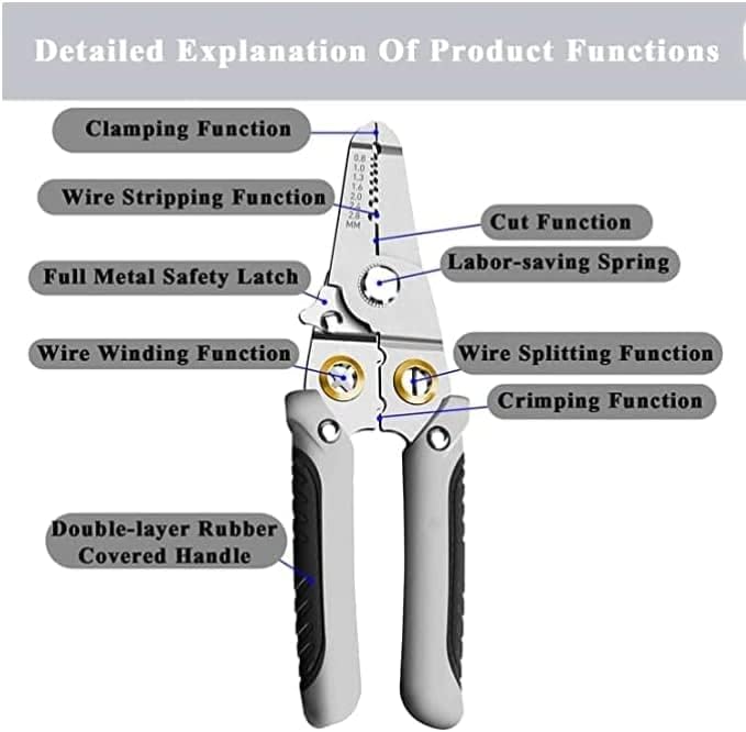 comfrt Special Wire Stripper for Electrician - [2022 NEW] Wire Cutter Tool for Electric Cable Stripping Cutting and Crimping - Multi-Purpose Wire Crimper and Strippers - Image 3