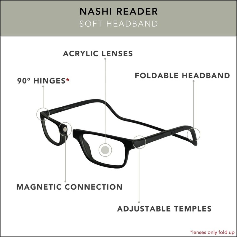 Clic Magnetic Reading Glasses For Men Or Women  Soft Foldable Band  Computer Readers  Nashi (S-Xl  Black  1.75 Magnification) - Image 4