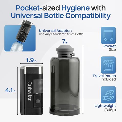 BIDET BUDDY® CubeJet Portable Bidet for Travel - 380ml Bottle, 1100mAh Rechargeable Battery, IPX6 Waterproof Wand-Style Nozzle, USB-C High-Pressure Hygiene Device for Camping & Home - Image 2