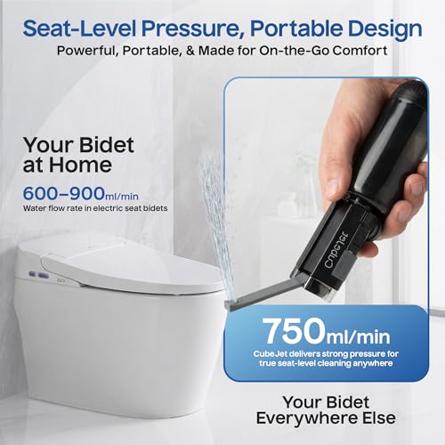 BIDET BUDDY® CubeJet Portable Bidet for Travel - 380ml Bottle, 1100mAh Rechargeable Battery, IPX6 Waterproof Wand-Style Nozzle, USB-C High-Pressure Hygiene Device for Camping & Home - Image 3