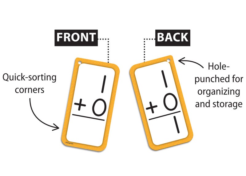 Teacher Created Resources Edupressâ„¢ Addition Flash Cards - All Facts 0-12 - Image 2