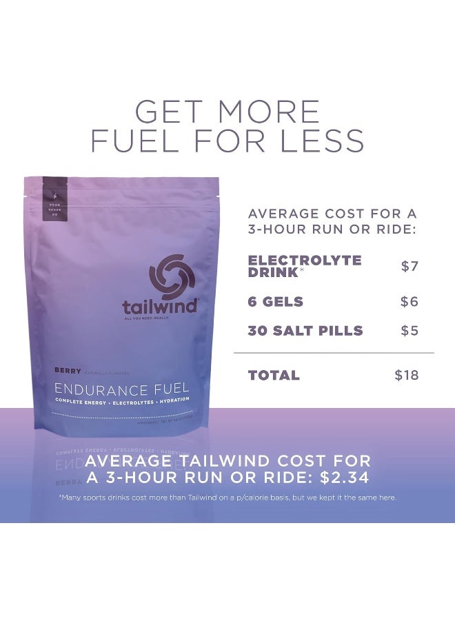Tailwind Nutrition Tailwind Nutrition Endurance Fuel Berry 50 Servings, Hydration Drink Mix with Electrolytes and Calories, Non-GMO, Free of Soy, Dairy, and Gluten, Vegan Friendly  - Image 4