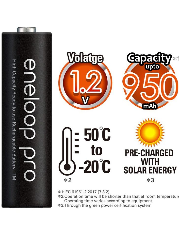 Panasonic 12 Eneloop Pro AAA Pre Charged Rechargeable Batteries - Image 3