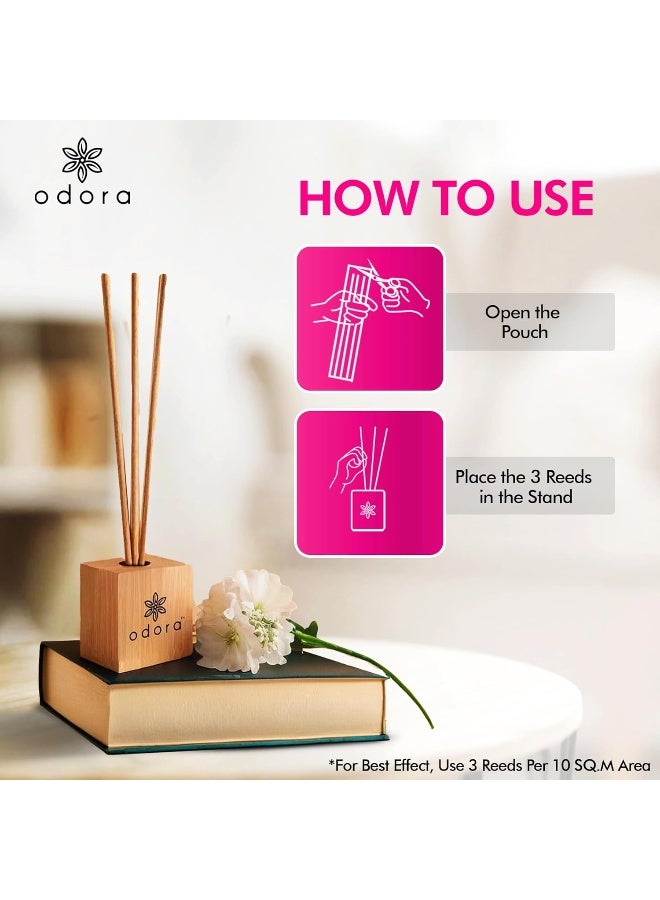 Liquidless Reed Diffuser - Fern and Frangipani, Infused with Essential Oils, Long Lasting Fragrance Lasts Upto 30 Days, No Burn & No Oil, Biodegradable, Room Freshener for Home, 6 Wooden Reeds - view 5