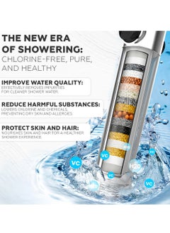 AMROAH Filtered Shower Head with Scalp Massager and Filtering Stones Beads for Bathroom and Spa, Turbo Water Saving Hand Held Shower Head with 6 Spray Settings for Hard Water  - Image 2